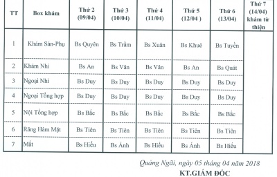 Lịch khám bệnh tuần 2 tháng 4 năm 2018